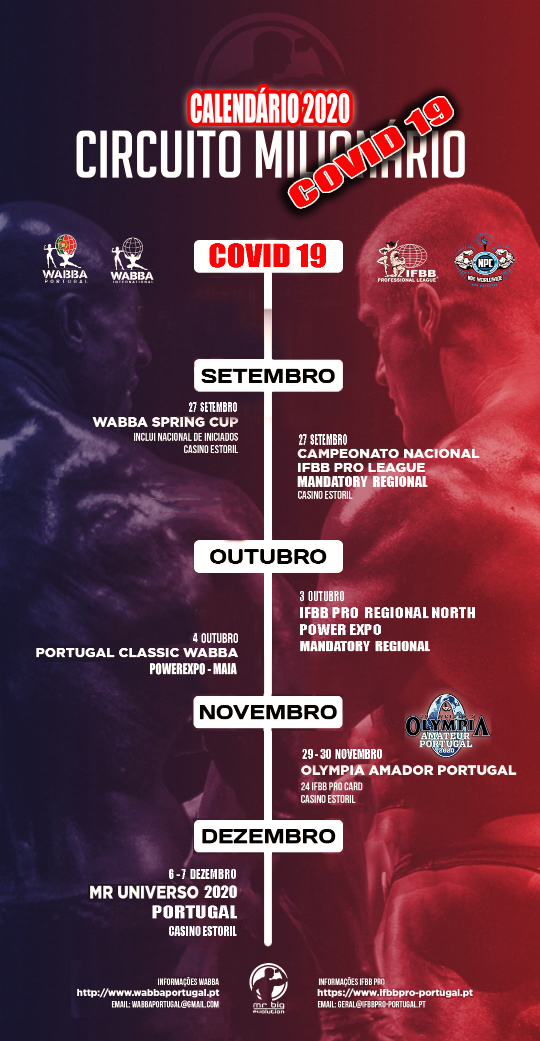 CIRCUITO MILION&Aacute;RIO Calend&aacute;rio de competi&ccedil;&otilde;es 2020